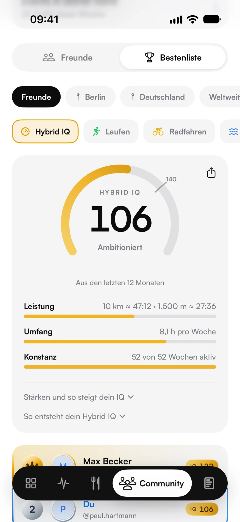 Hybrid IQ in der Bestenliste