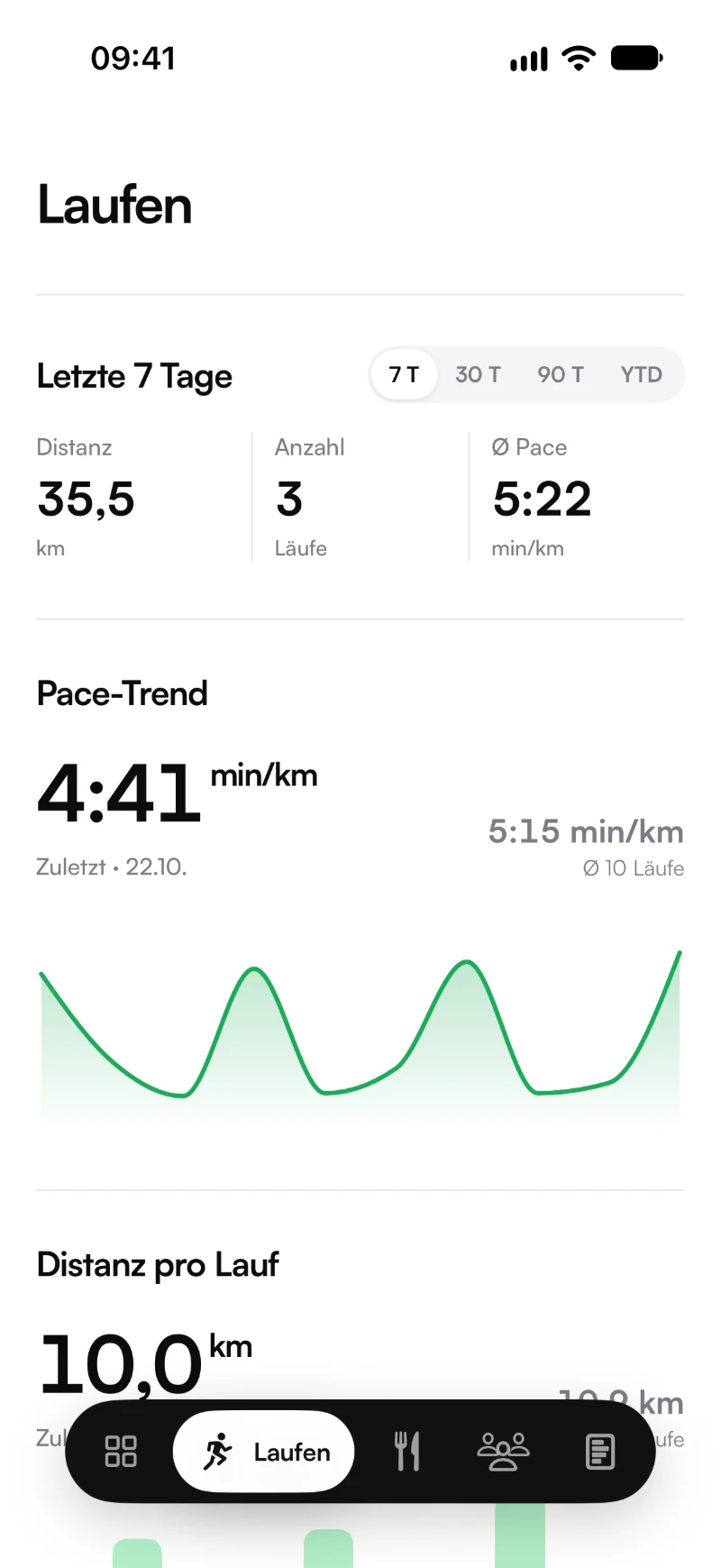 Laufseite mit Wochenwerten und Pace-Trend