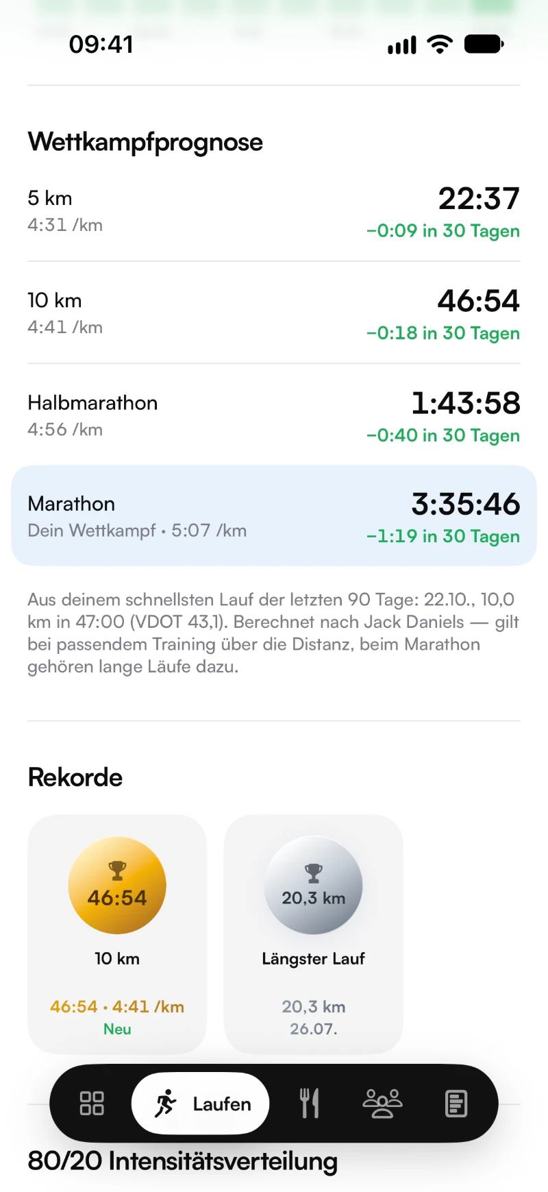 Laufseite mit Wettkampfprognose und Rekorden